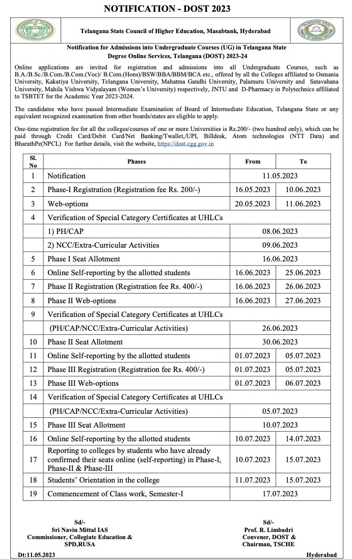 DOST Notification 2023
